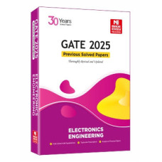 GATE-2025: Electronics Engg. Prev Yr Solved Papers MADE EASY